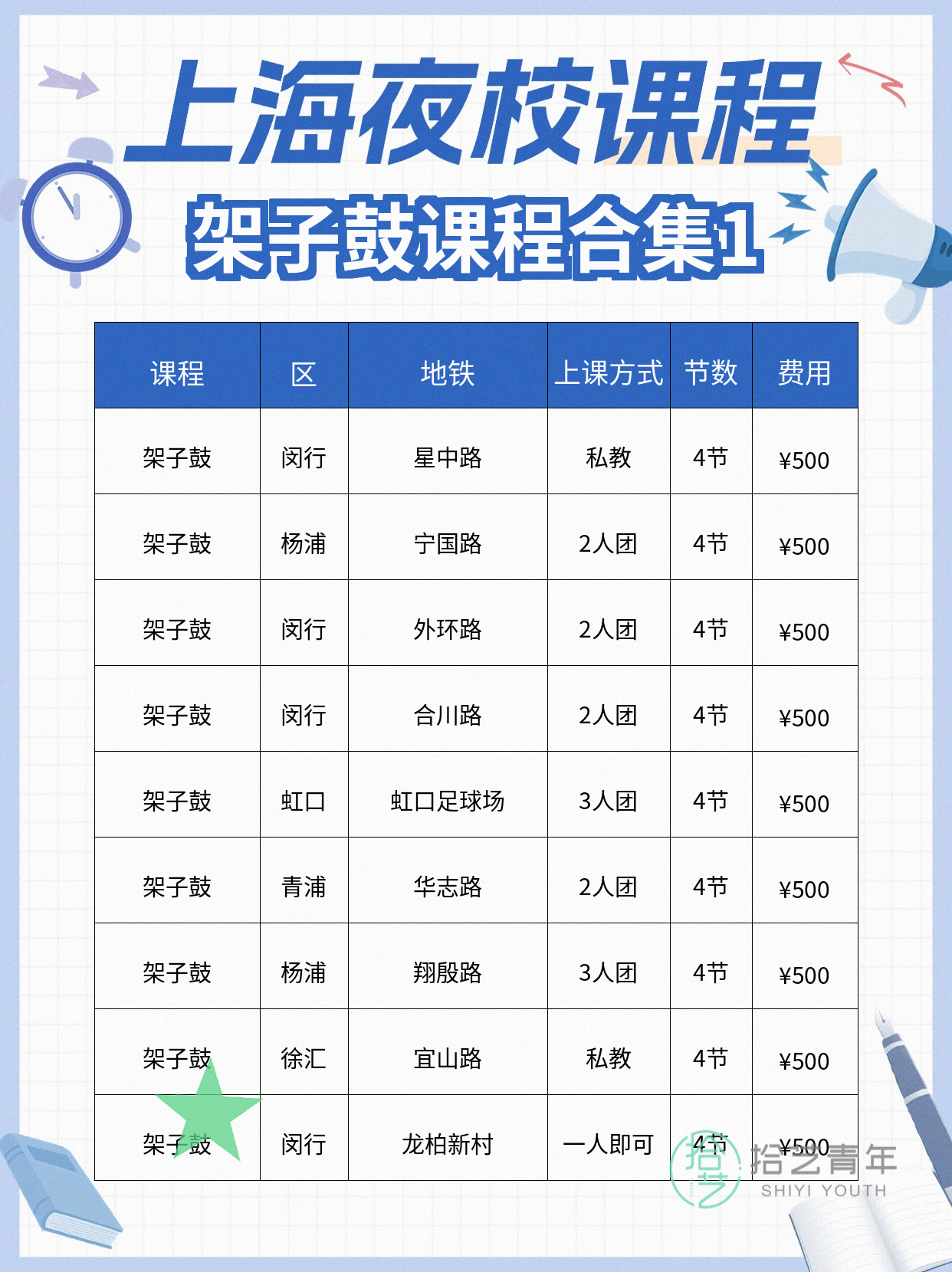 打工人想学架子鼓？夜校有视频还能找同好 - 图片2