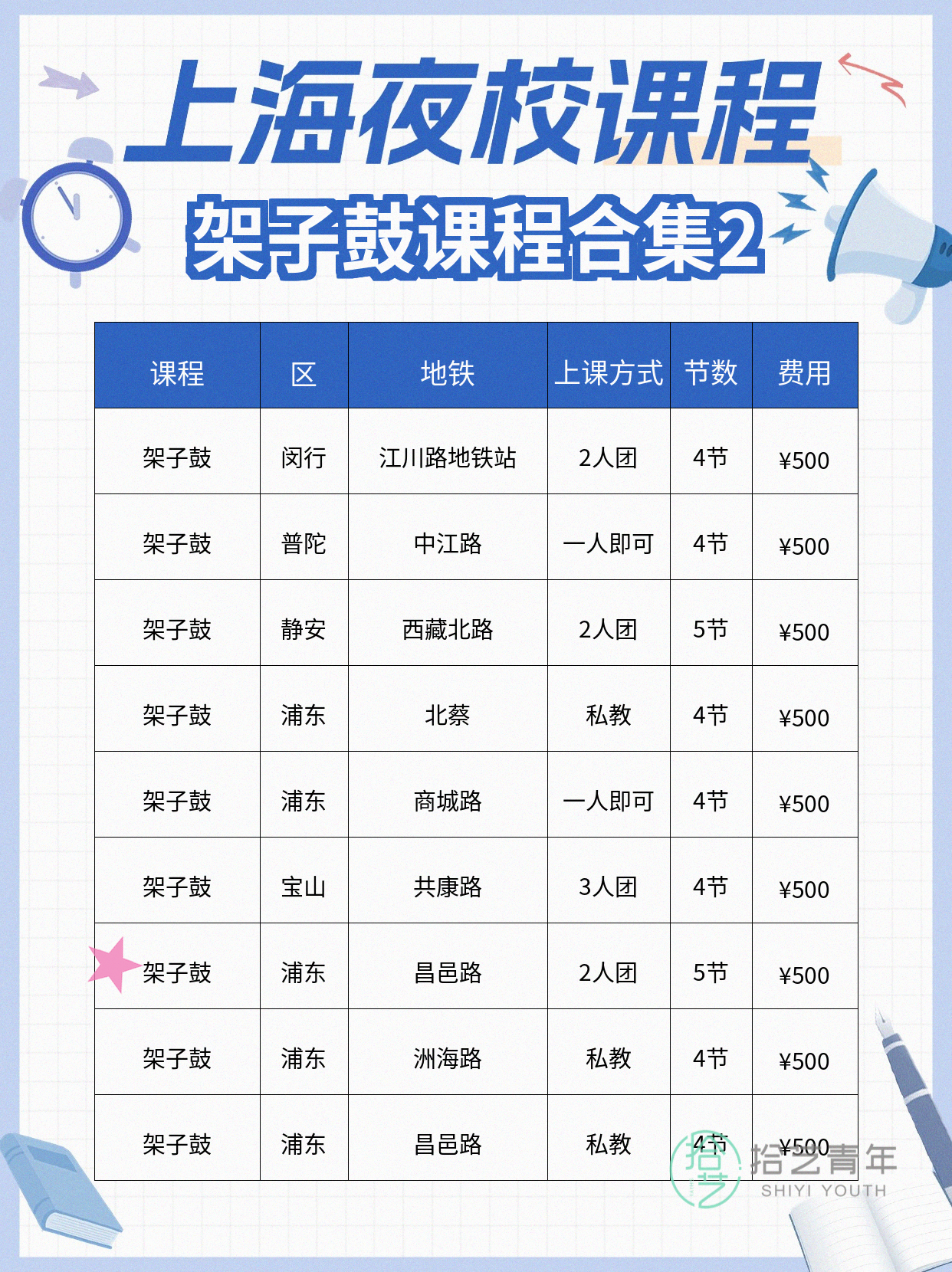 打工人想学架子鼓？夜校有视频还能找同好 - 图片3