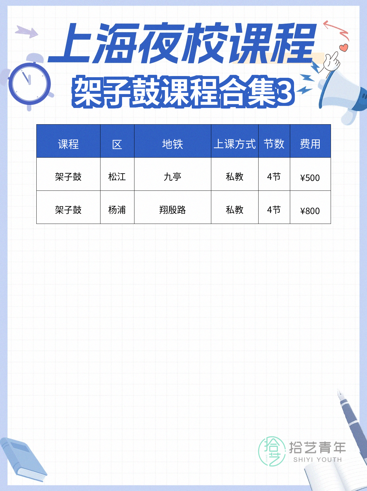 打工人想学架子鼓？夜校有视频还能找同好 - 图片4
