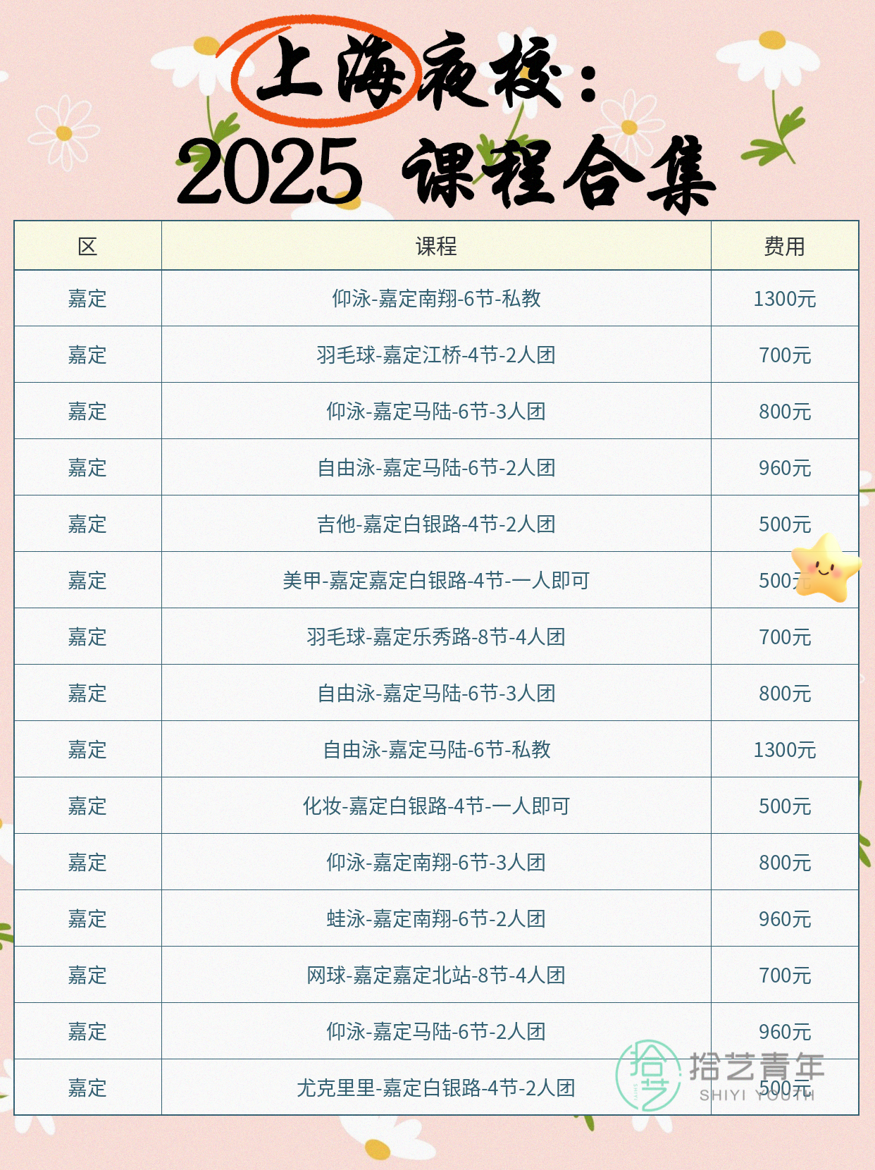 上海夜校｜上班族的下班后兴趣充电站 - 图片2
