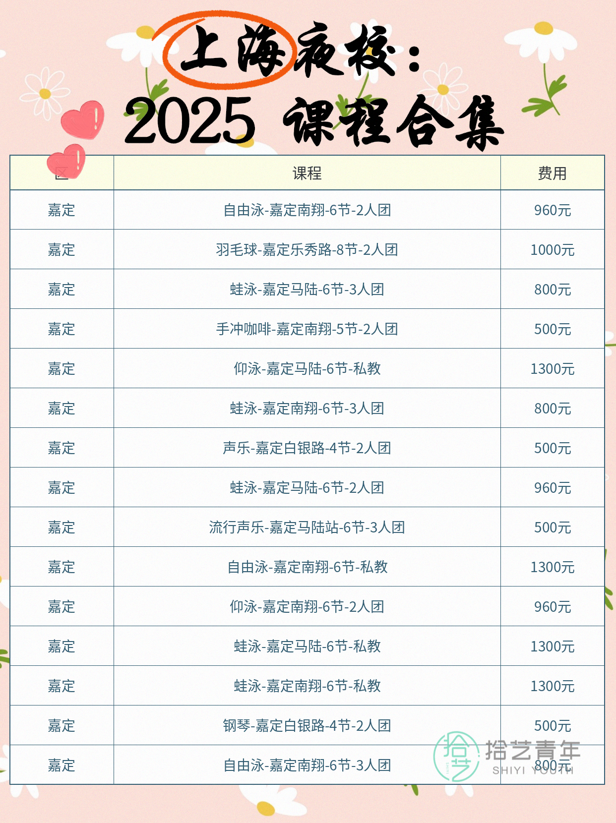 上海夜校｜上班族的下班后兴趣充电站 - 图片3