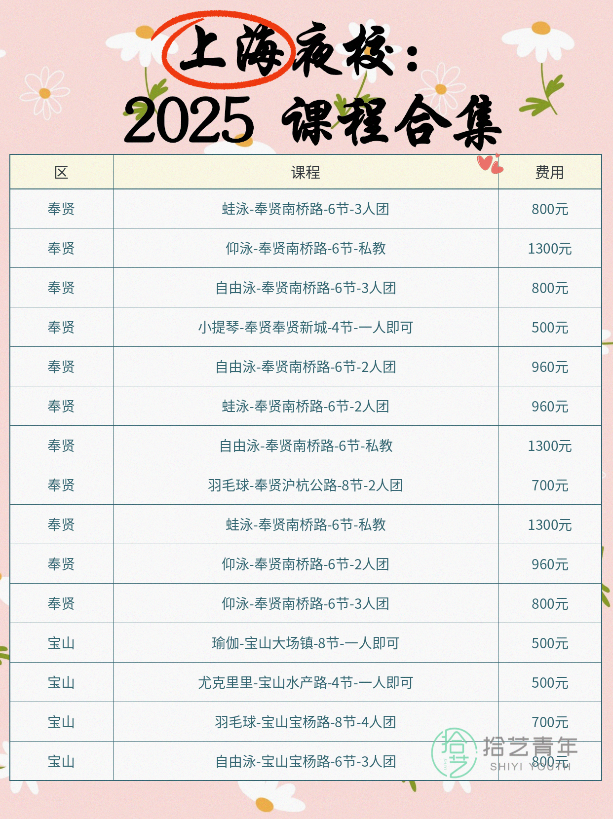 上海夜校｜上班族的下班后兴趣充电站 - 图片4