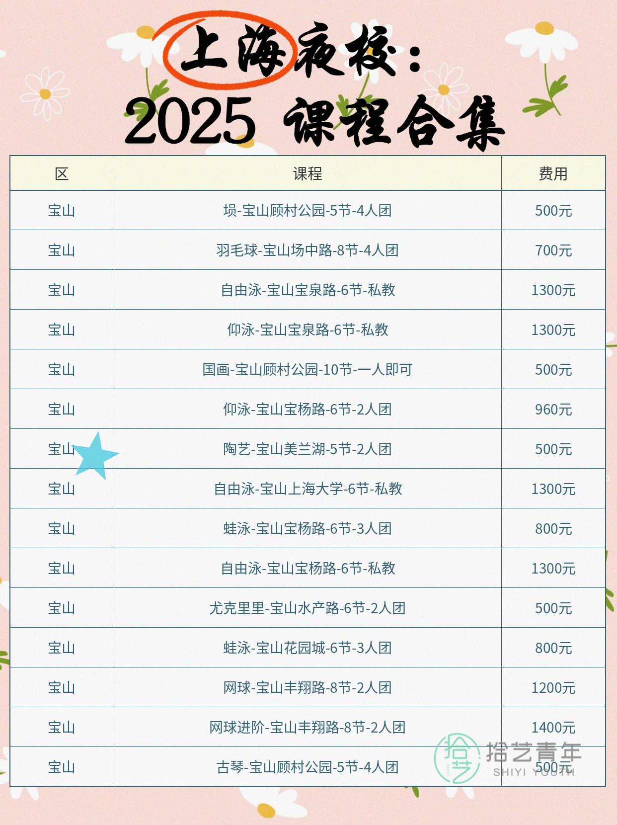 上海夜校｜上班族的下班后兴趣充电站 - 图片5