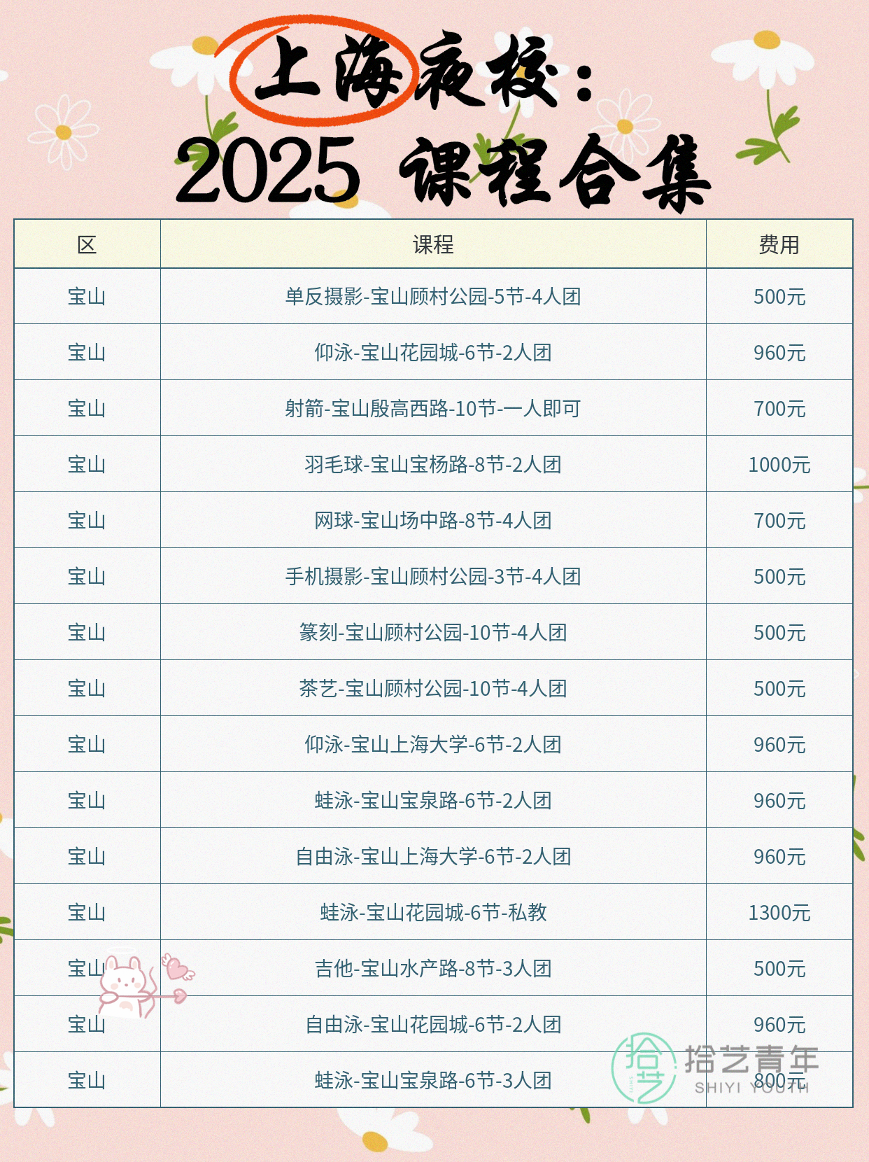 上海夜校｜上班族的下班后兴趣充电站 - 图片6
