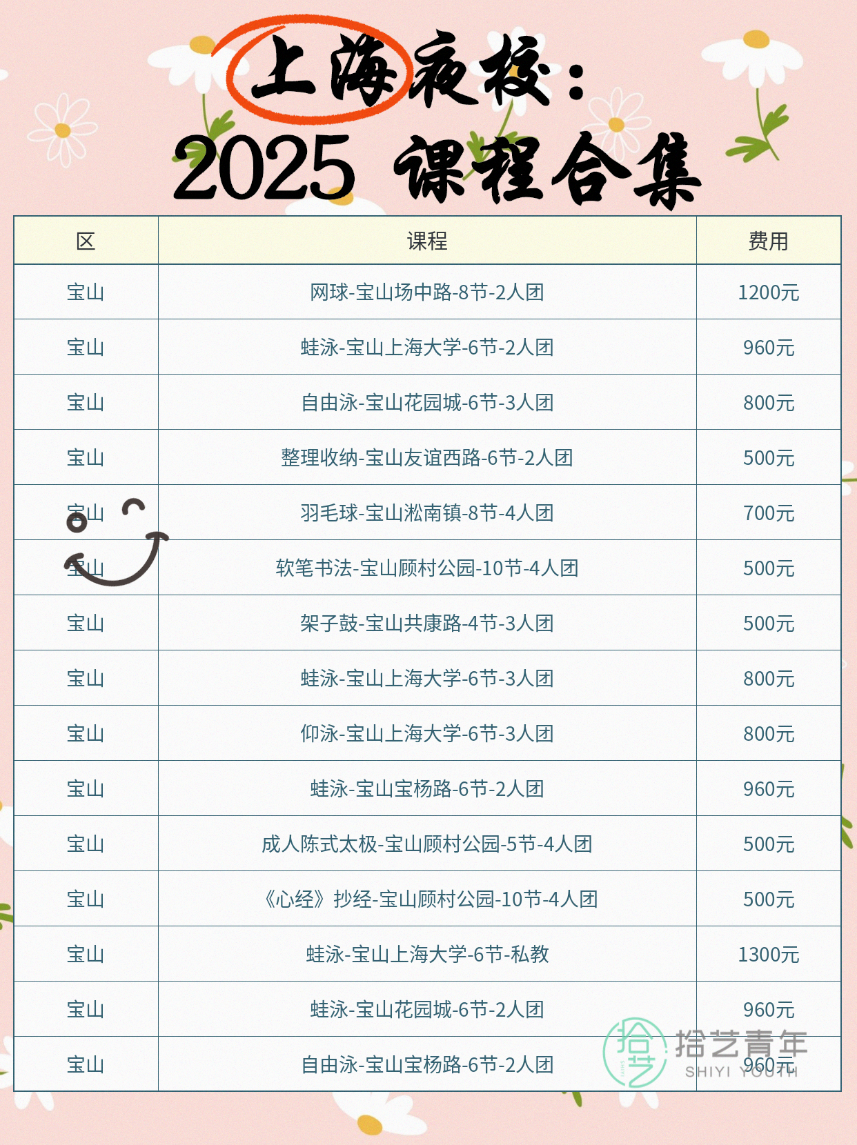上海夜校｜上班族的下班后兴趣充电站 - 图片7