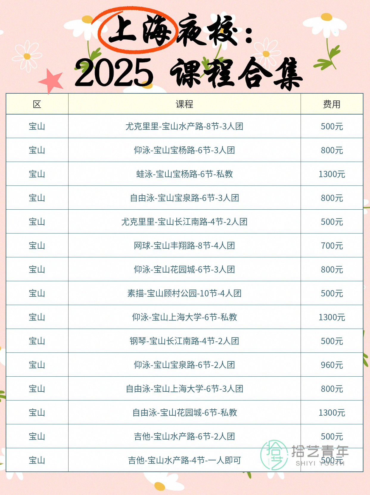 上海夜校｜上班族的下班后兴趣充电站 - 图片8