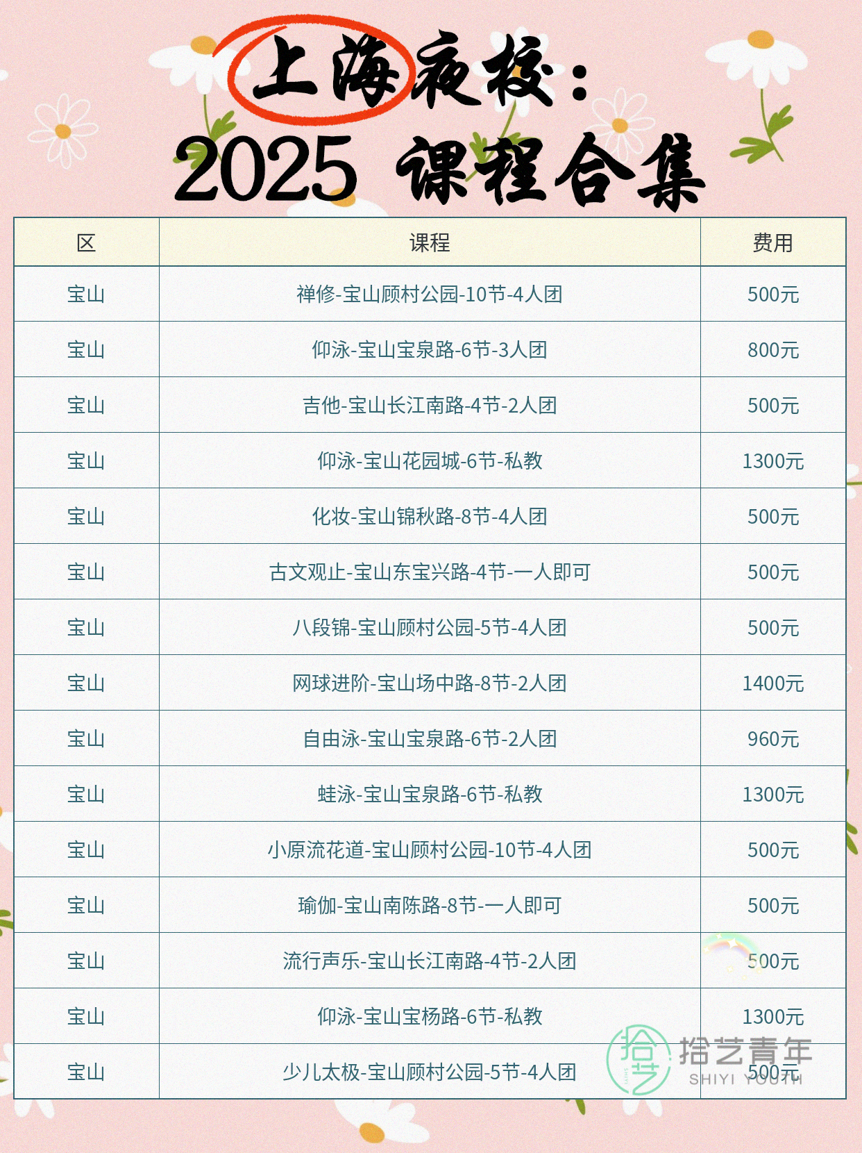 上海夜校｜上班族的下班后兴趣充电站 - 图片9