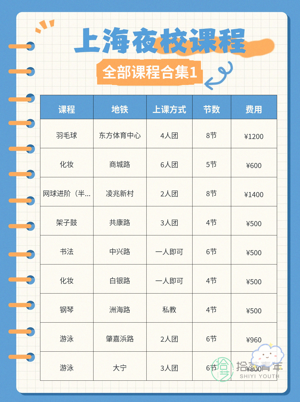 上海夜校｜上班族下班后的松弛充电站 - 图片2
