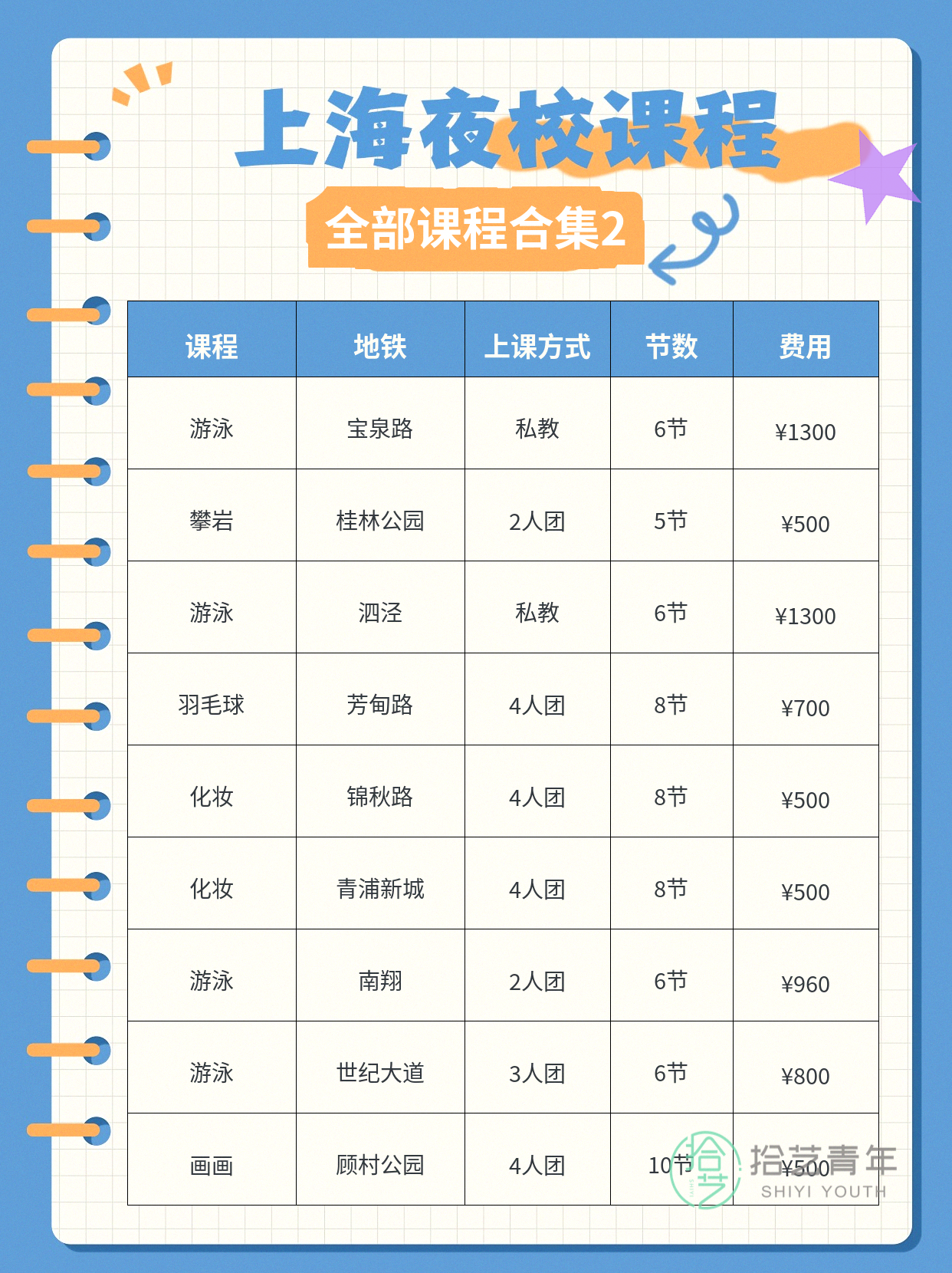 上海夜校｜上班族下班后的松弛充电站 - 图片3