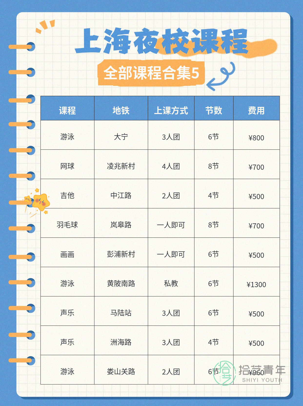 上海夜校｜上班族下班后的松弛充电站 - 图片6