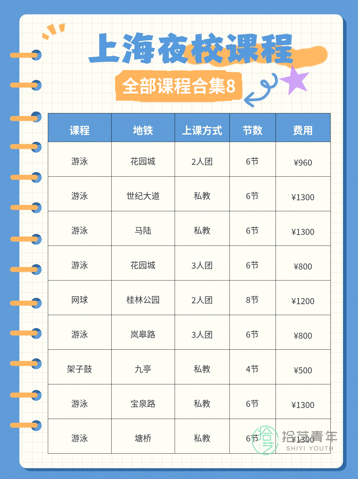 上海夜校｜上班族下班后的松弛充电站 - 图片9