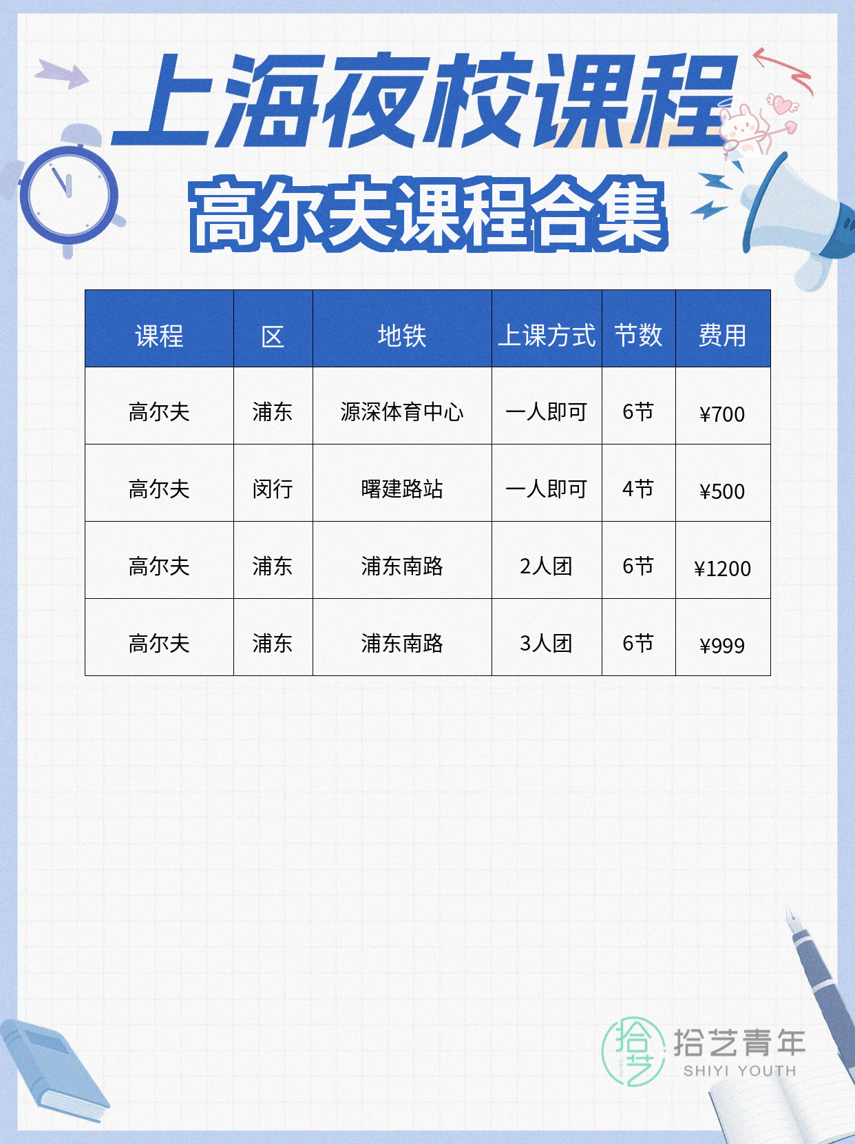 下班后学高尔夫,击球不稳怎么校准? - 图片2
