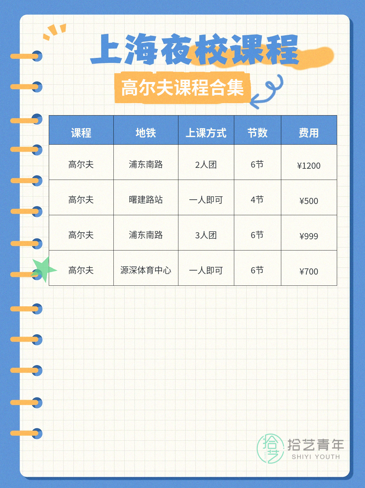 零基础学高尔夫怕学不会？选对课程稳进步！ - 图片2