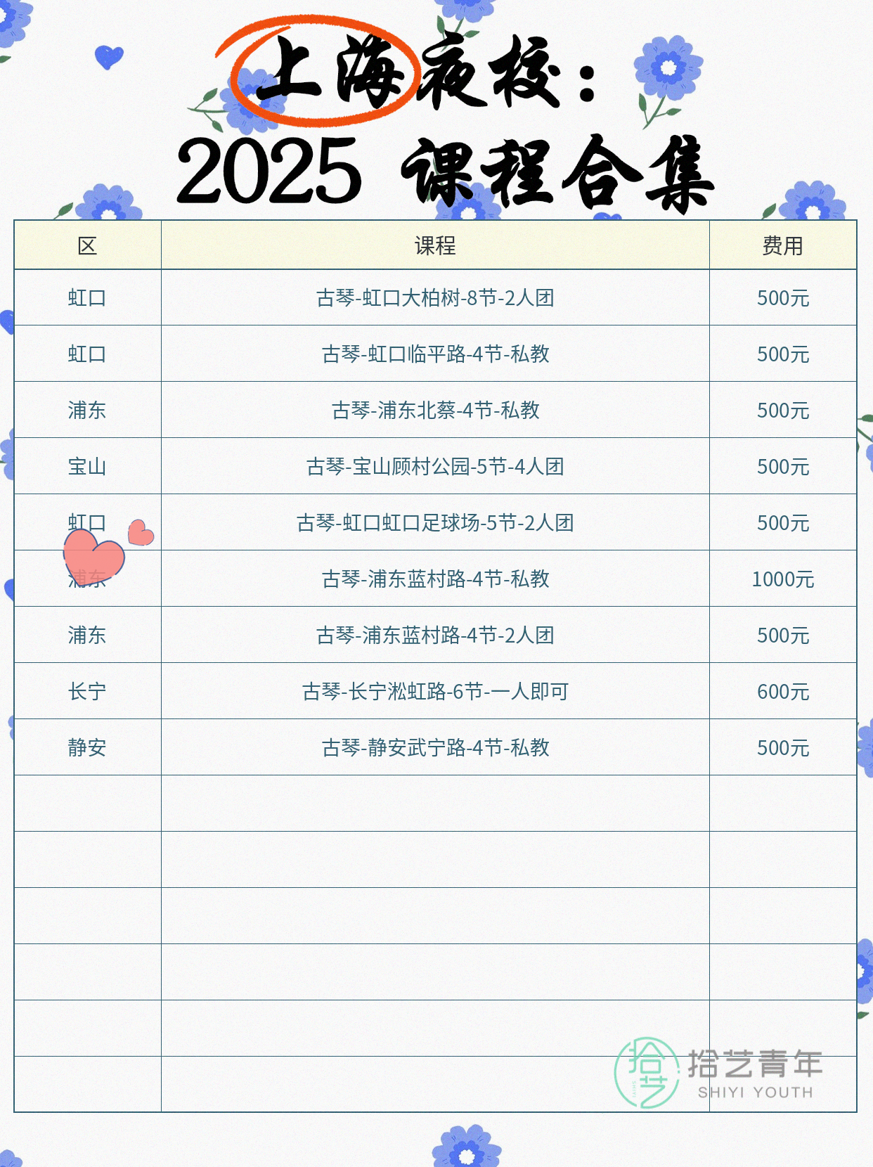 零基础上班族夜校学古琴：手疼顾虑有解法 - 图片2