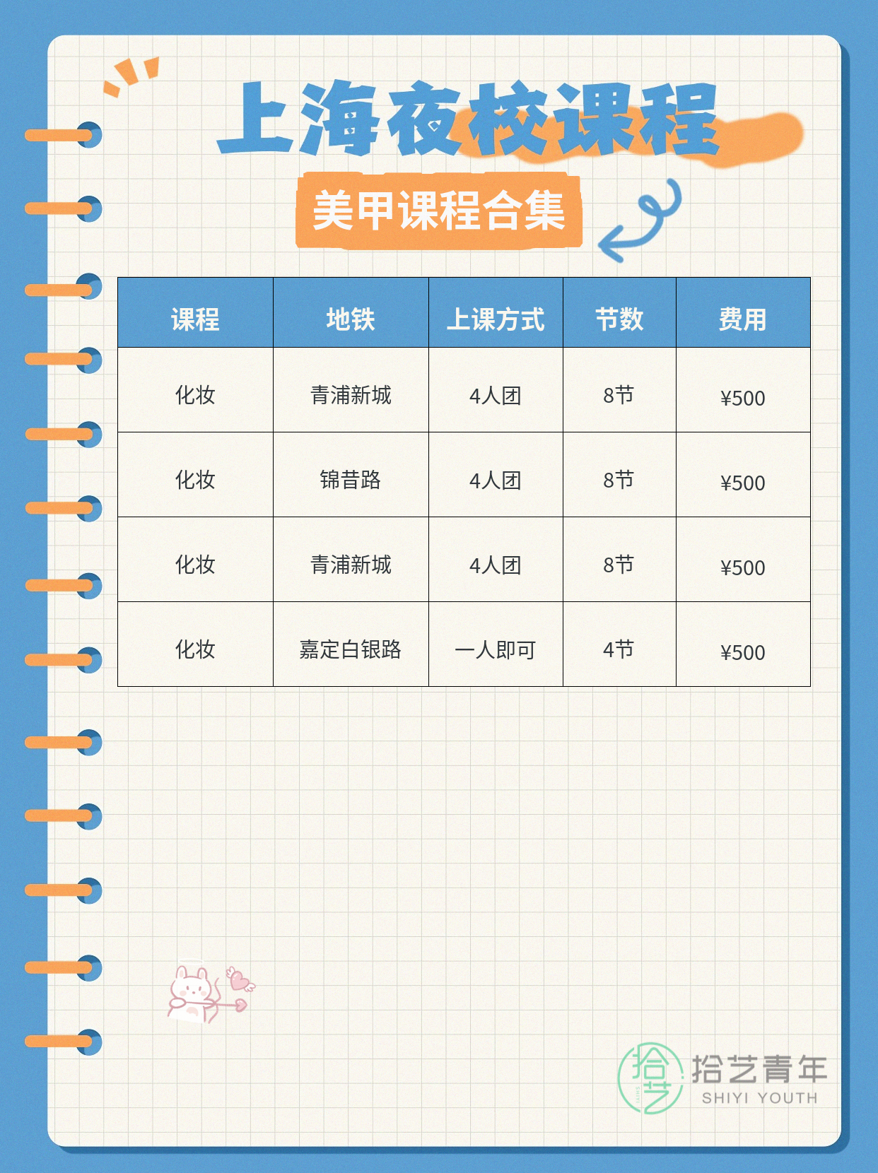 下班后学美甲，如何判断老师够专业？ - 图片2