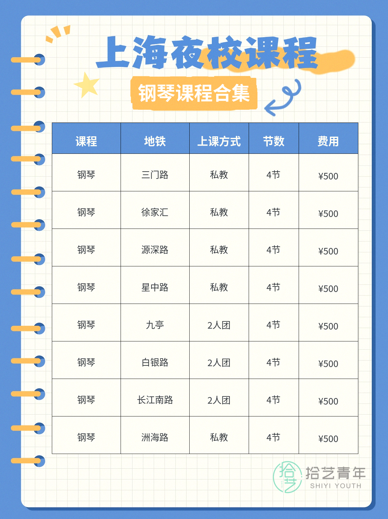 上海下班后学钢琴，通勤远难坚持怎么破？ - 图片2