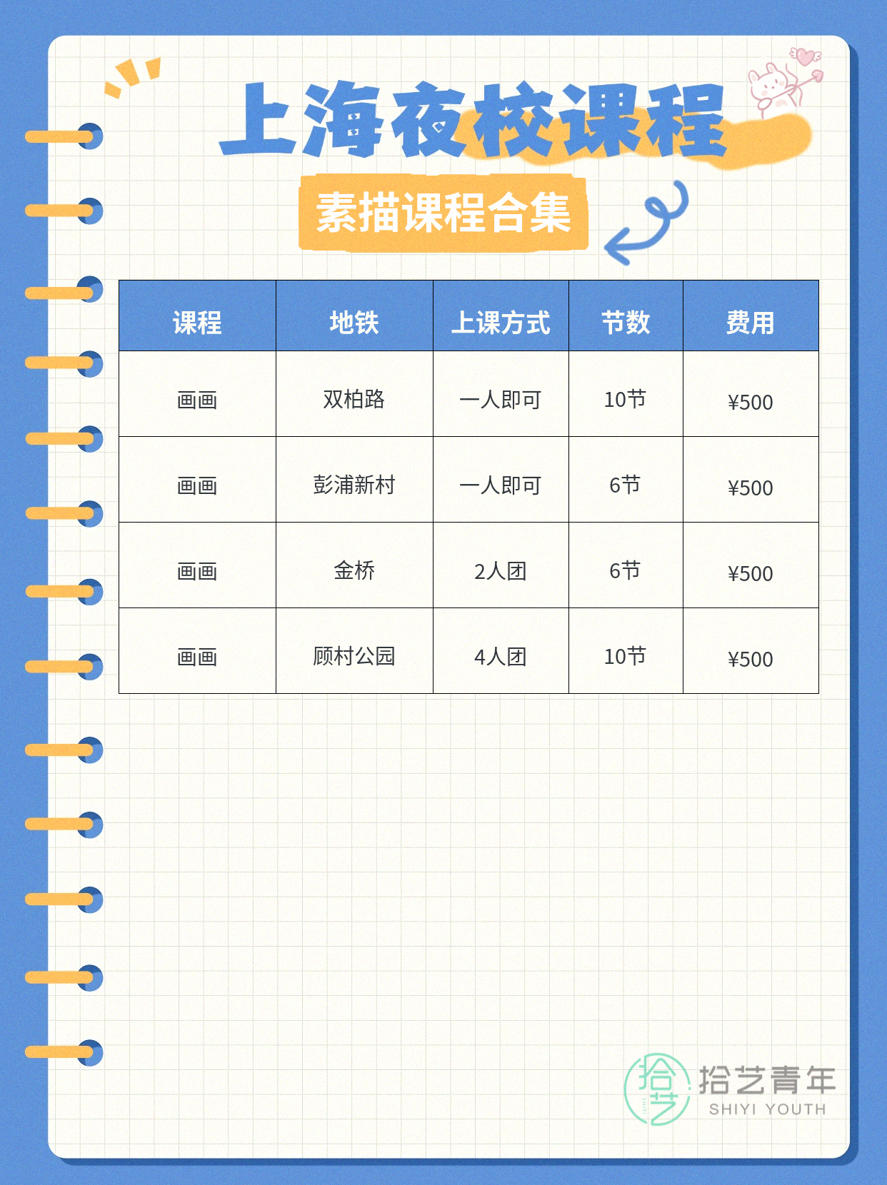 下班后学素描，零基础如何稳步入门？ - 图片2