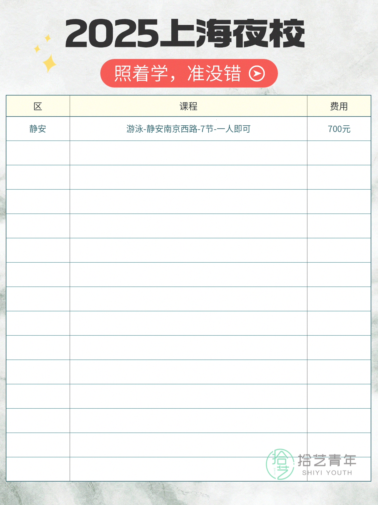 上班族零基础学游泳｜夜校学习进度变化 - 图片2