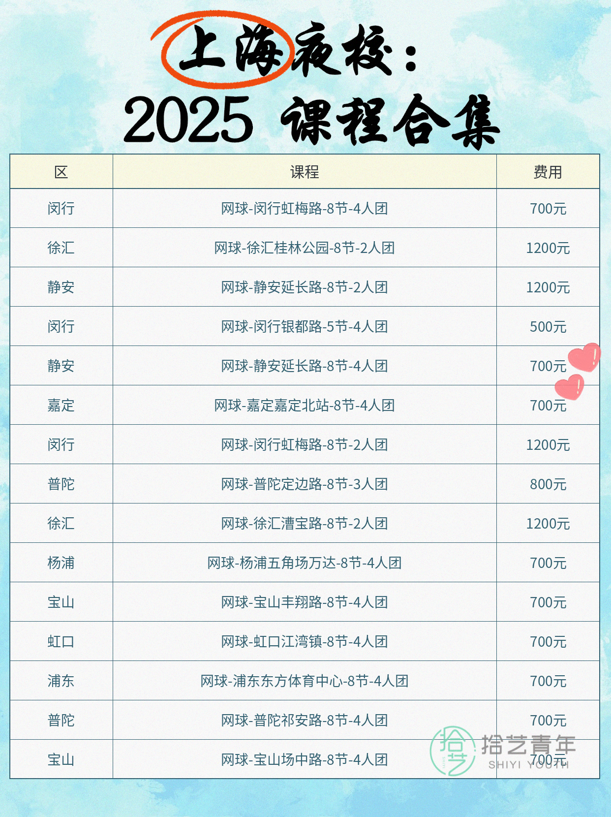 网球稳定练习:从断续到坚持的4个动作 - 图片2