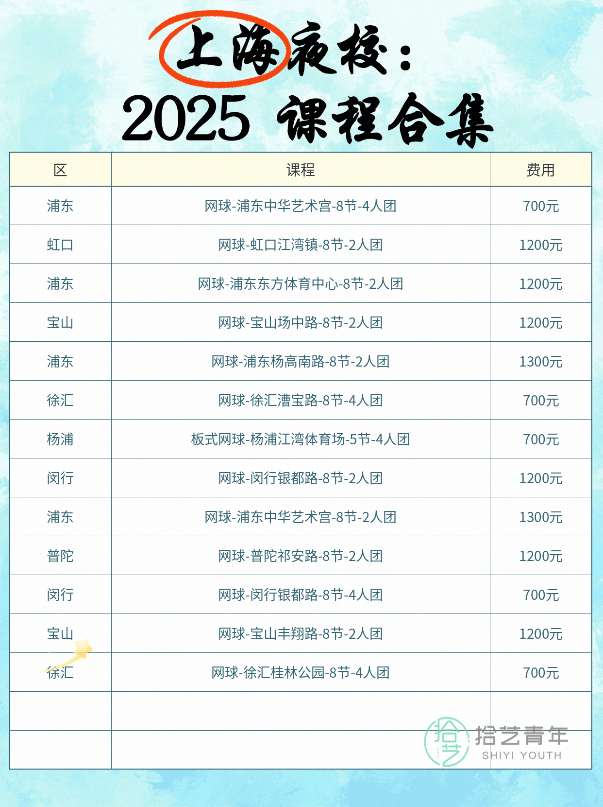 网球稳定练习:从断续到坚持的4个动作 - 图片3