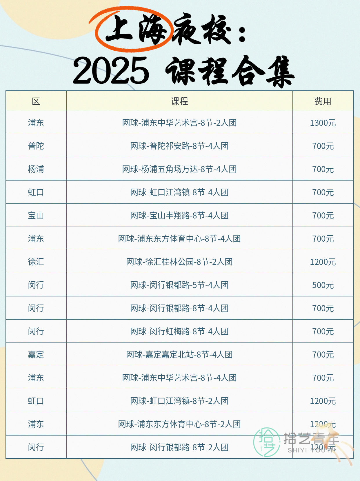 网球自学踩坑！新手别孤单硬练啦 - 图片2