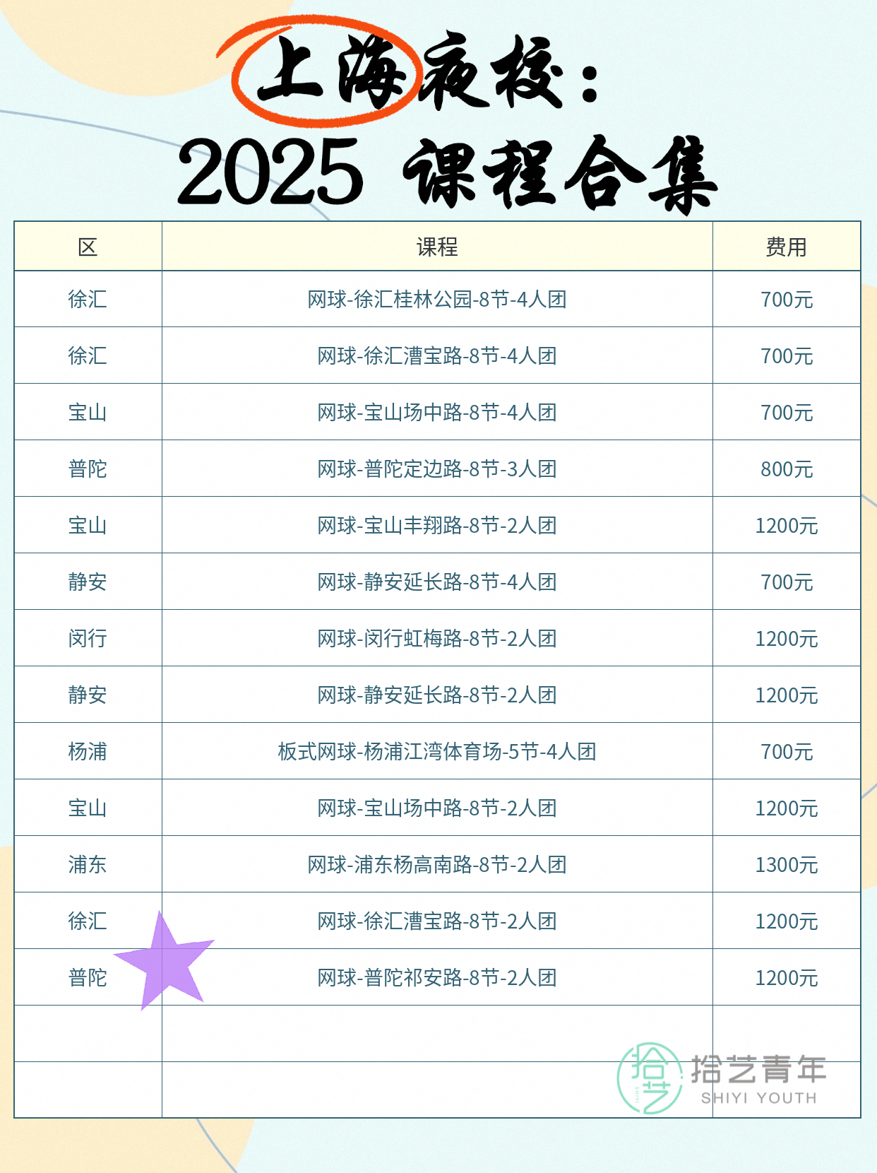 网球自学踩坑！新手别孤单硬练啦 - 图片3
