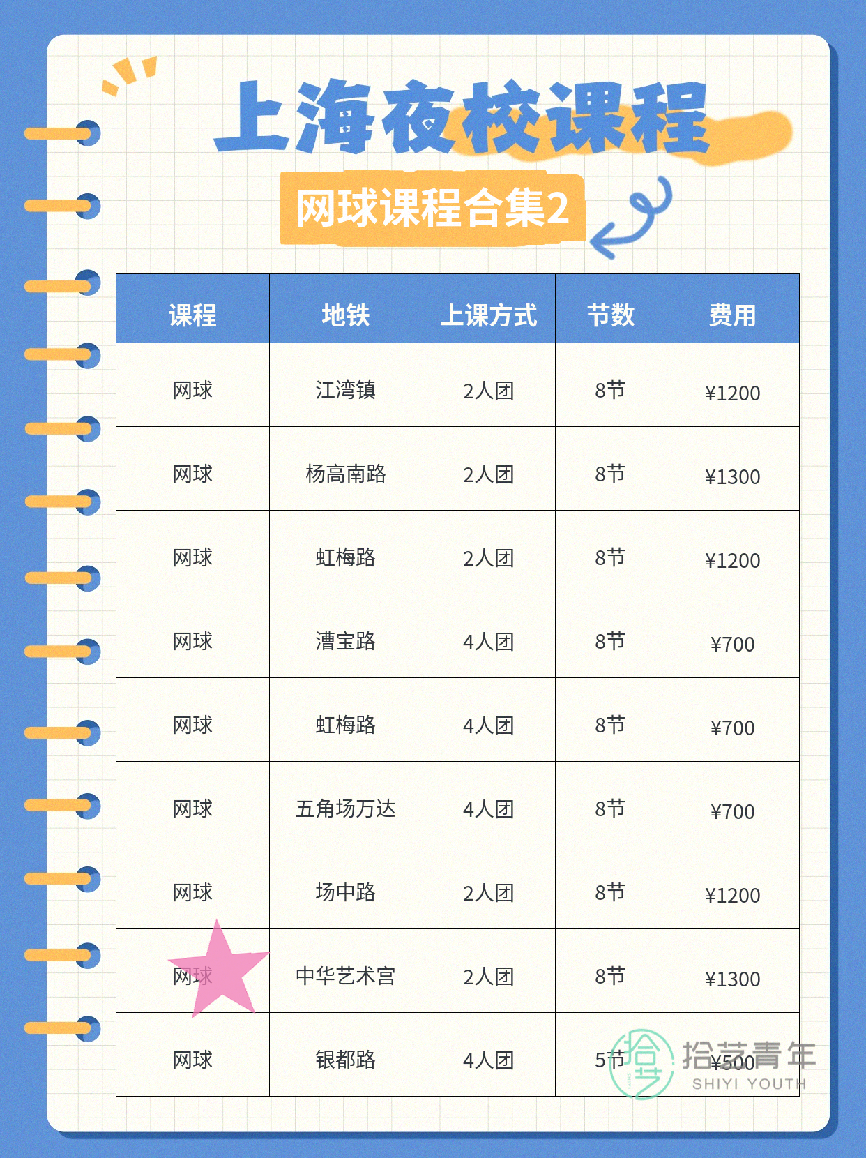 临时缺课怎么办？网球夜校我的真实经验 - 图片3