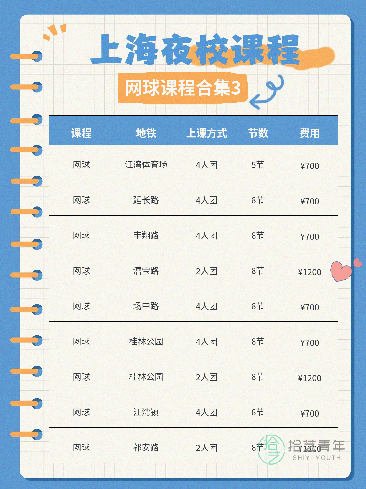 临时缺课怎么办？网球夜校我的真实经验 - 图片4