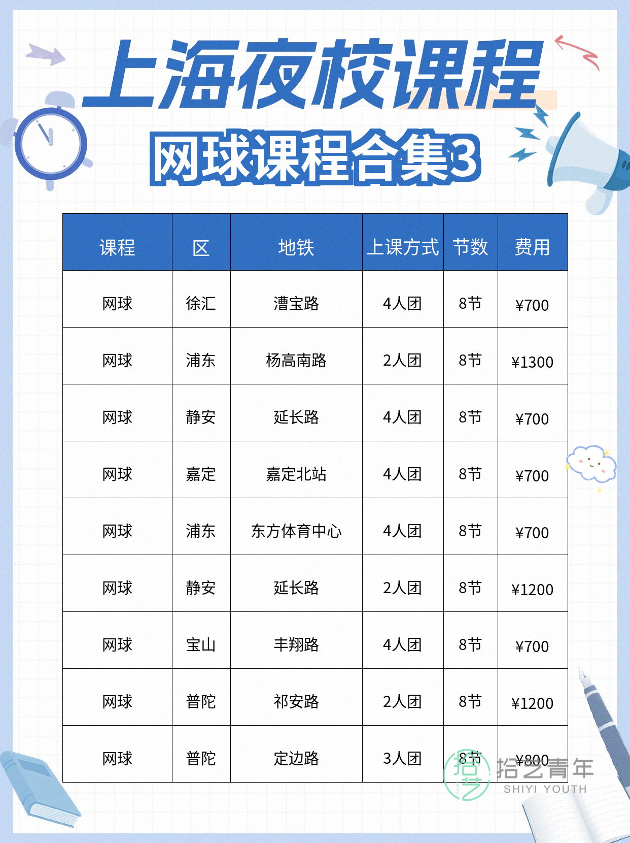 零基础网球入门：握拍技巧+就近选课建议 - 图片4