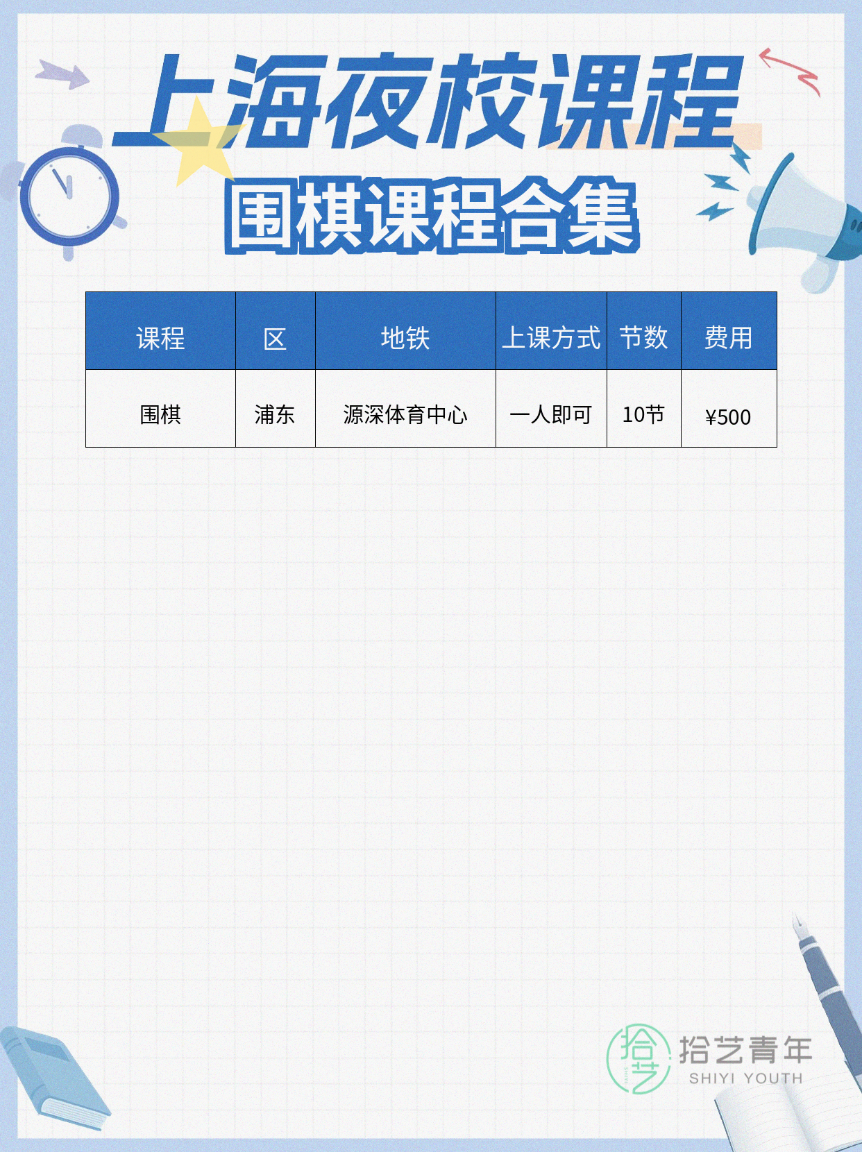 零基础下班后学围棋，怎么快速入门？ - 图片2