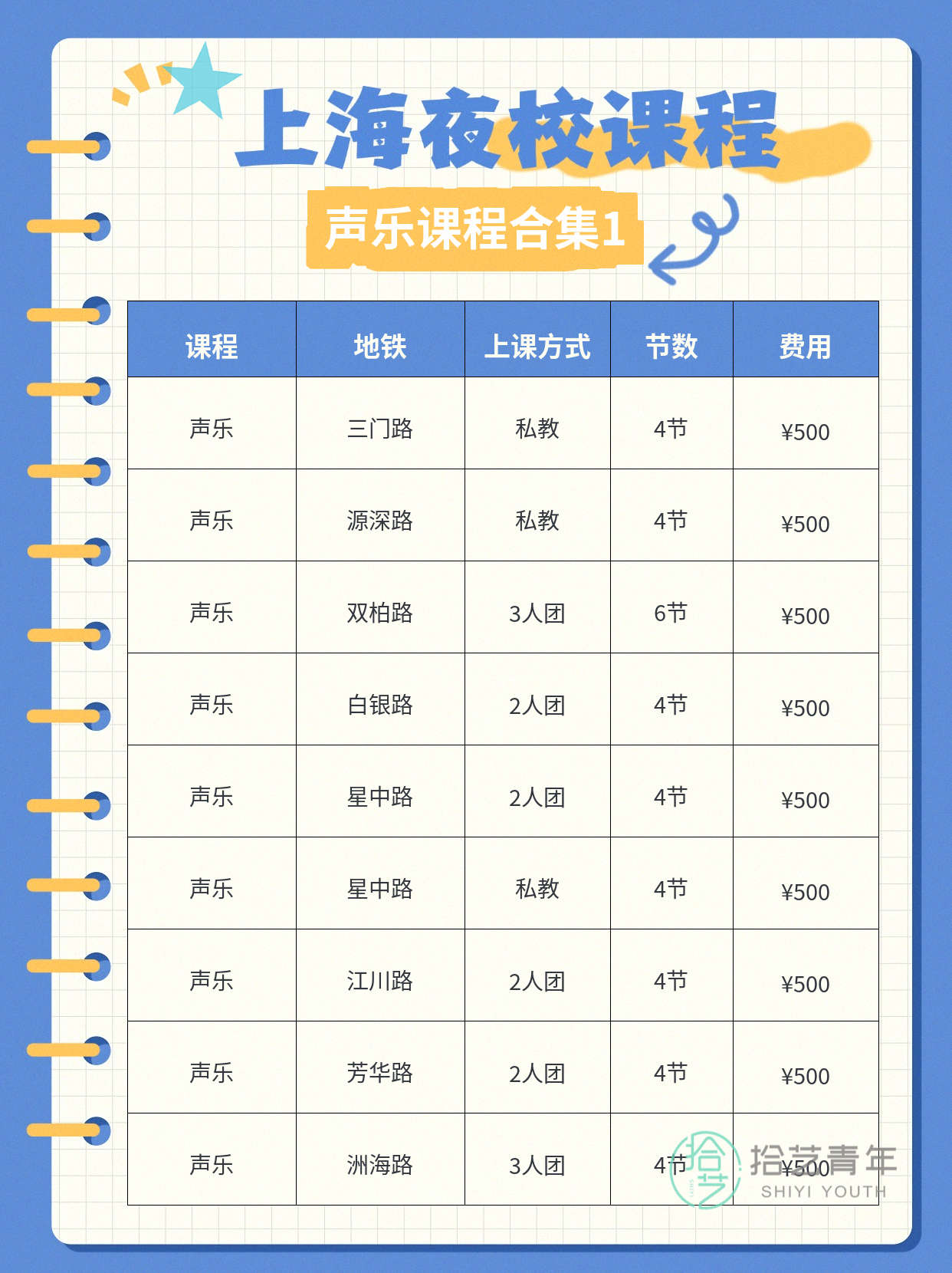 上班族零基础学声乐｜3个月真实变化 - 图片2