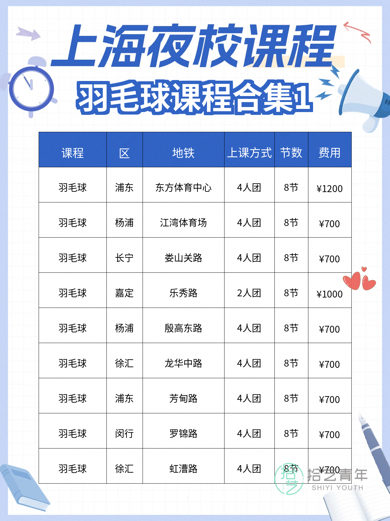 上海夜校羽毛球课 地铁直达超省心 - 图片2