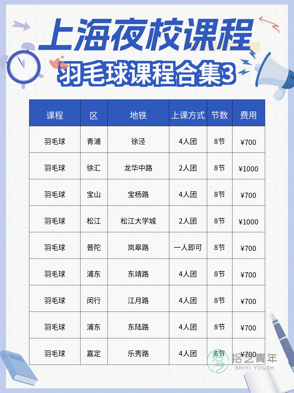 上海夜校羽毛球课 地铁直达超省心 - 图片4