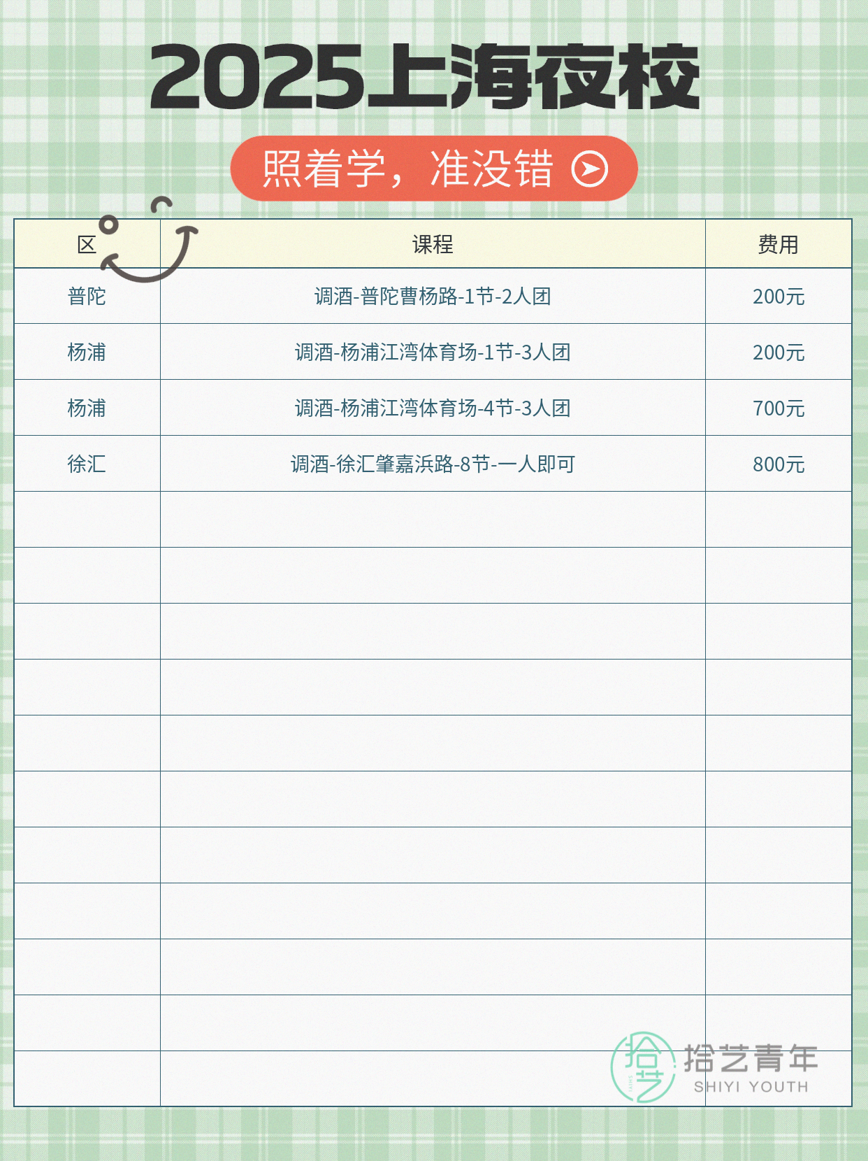 上海夜校调酒课：零基础怕跟不上？超友好！ - 图片2
