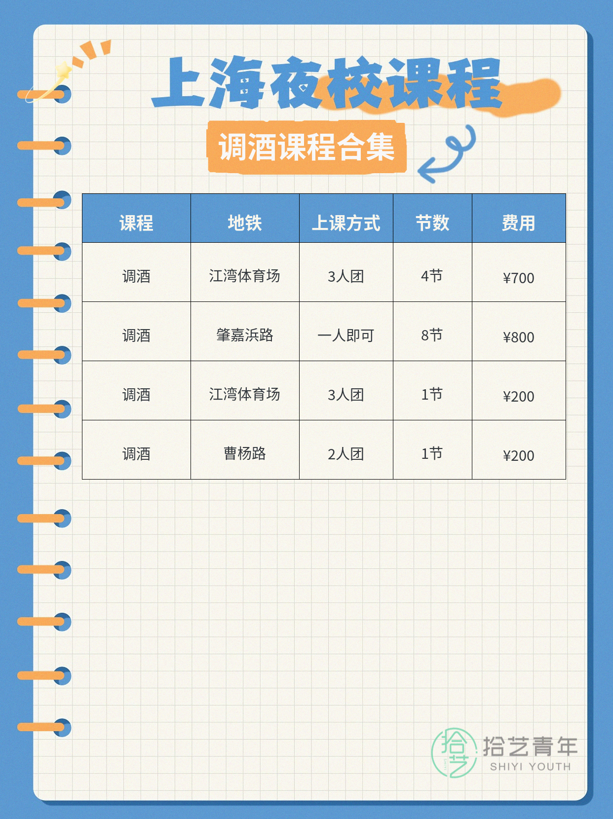 担心零基础？上海上班族夜校学调酒超放松 - 图片2