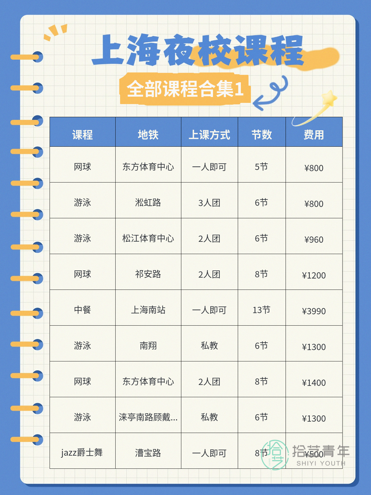 上海夜校化妆课｜手残党也能get日常妆 - 图片2