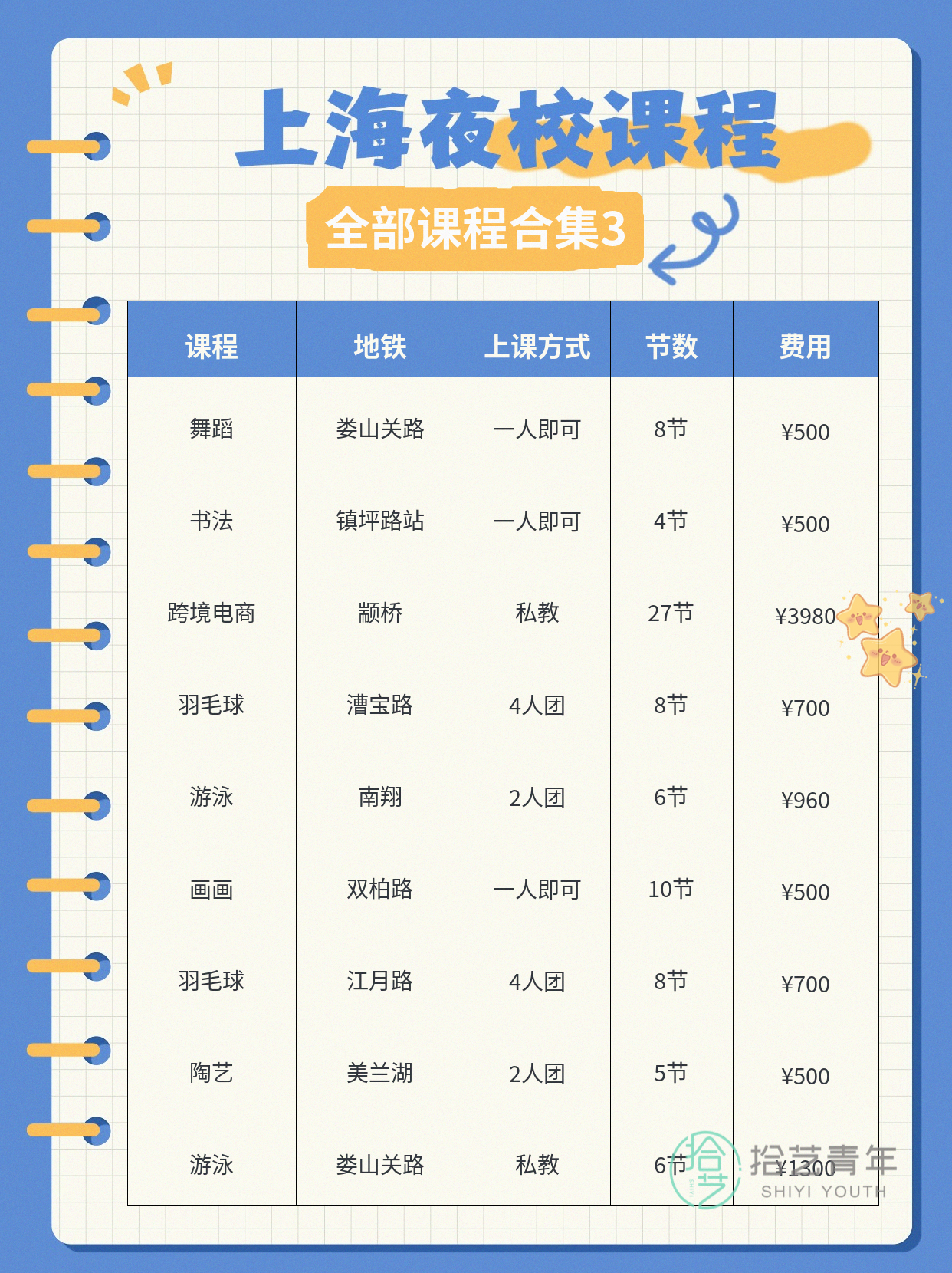 上海夜校化妆课｜手残党也能get日常妆 - 图片4