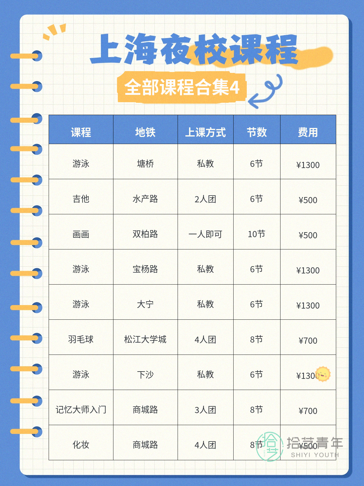 上海夜校化妆课｜手残党也能get日常妆 - 图片5