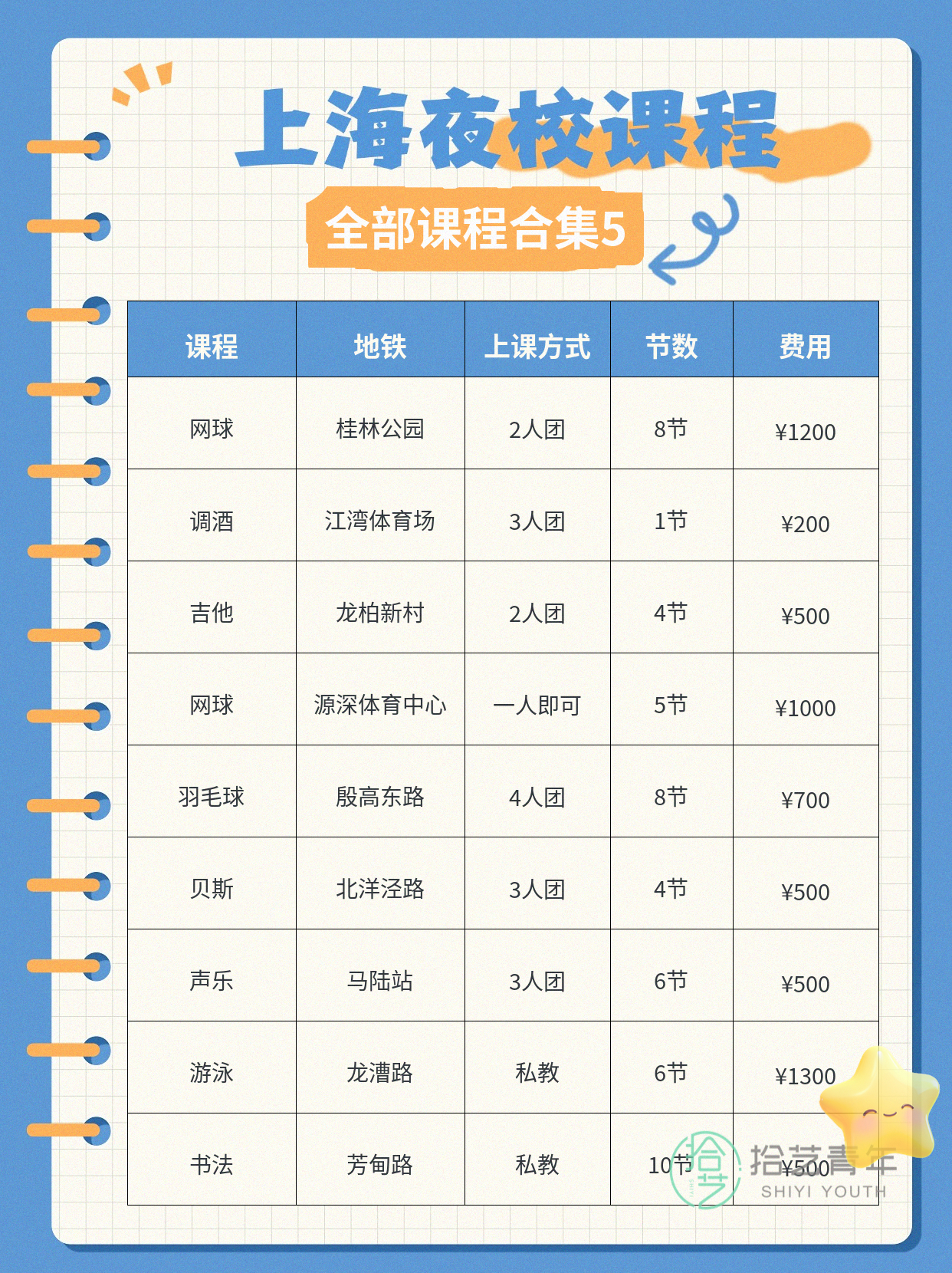 上海夜校化妆课｜手残党也能get日常妆 - 图片6