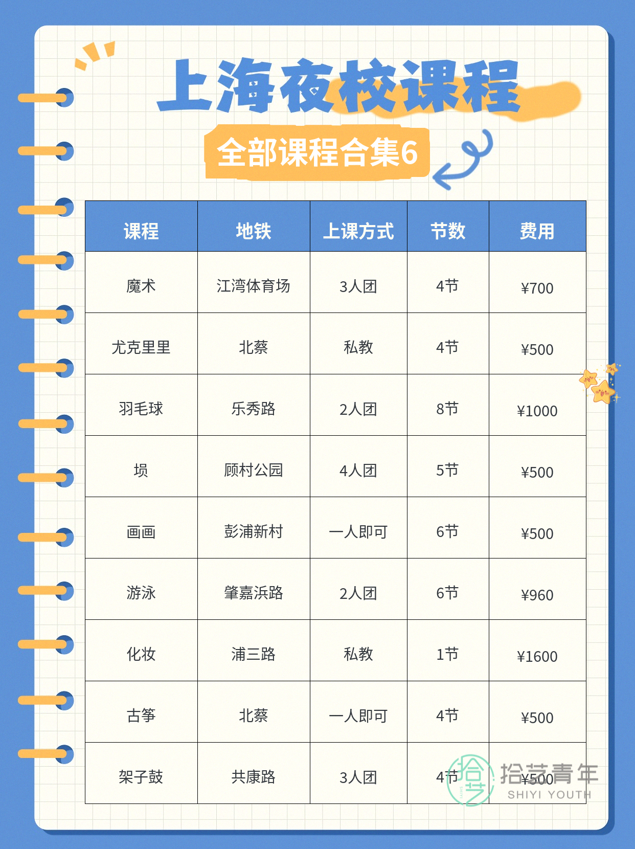上海夜校化妆课｜手残党也能get日常妆 - 图片7