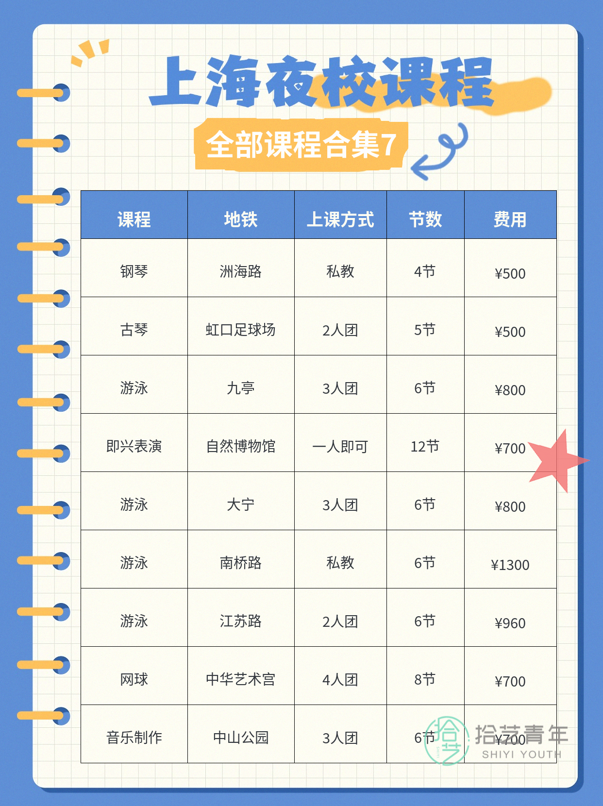 上海夜校化妆课｜手残党也能get日常妆 - 图片8