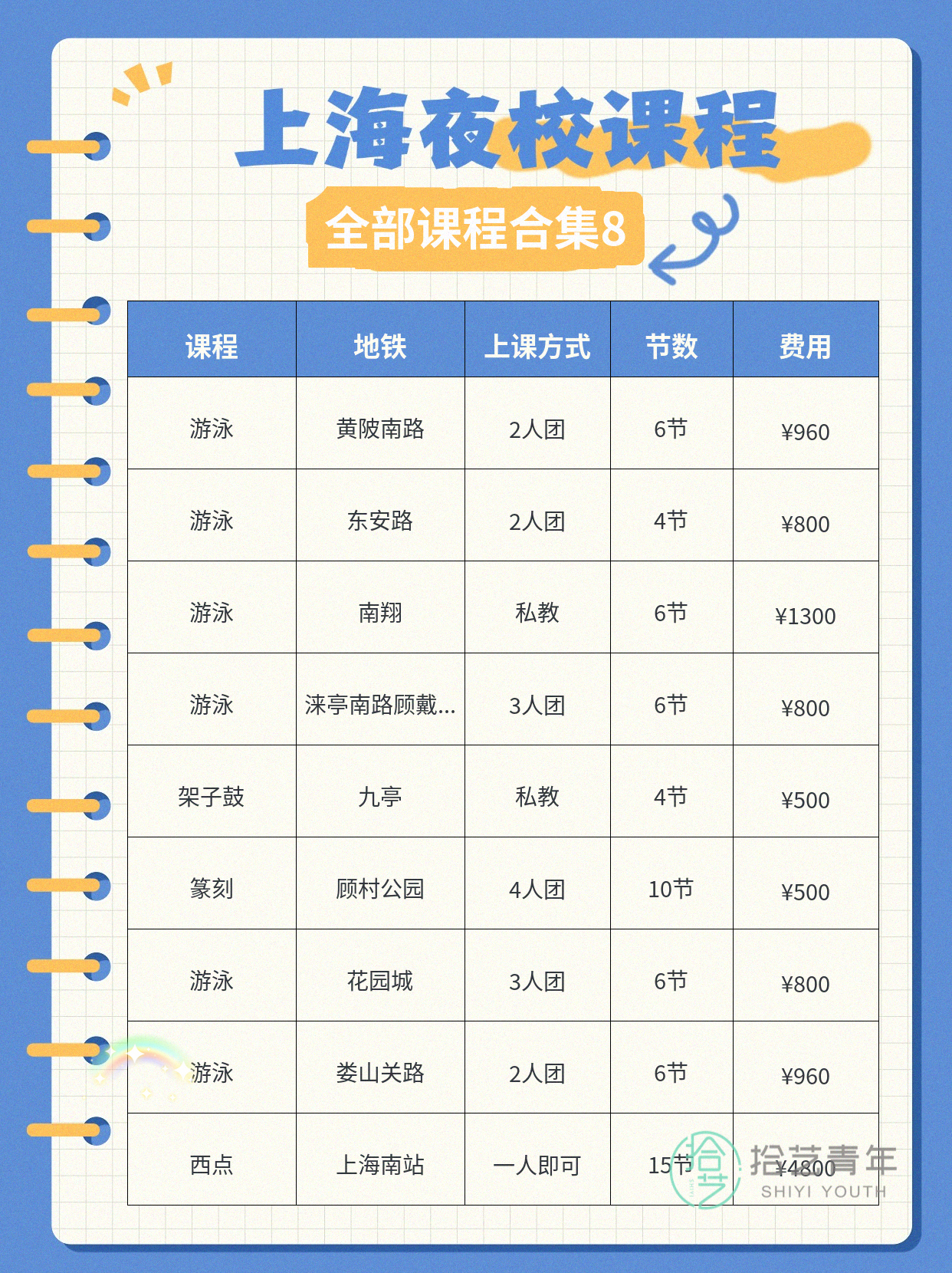 上海夜校化妆课｜手残党也能get日常妆 - 图片9