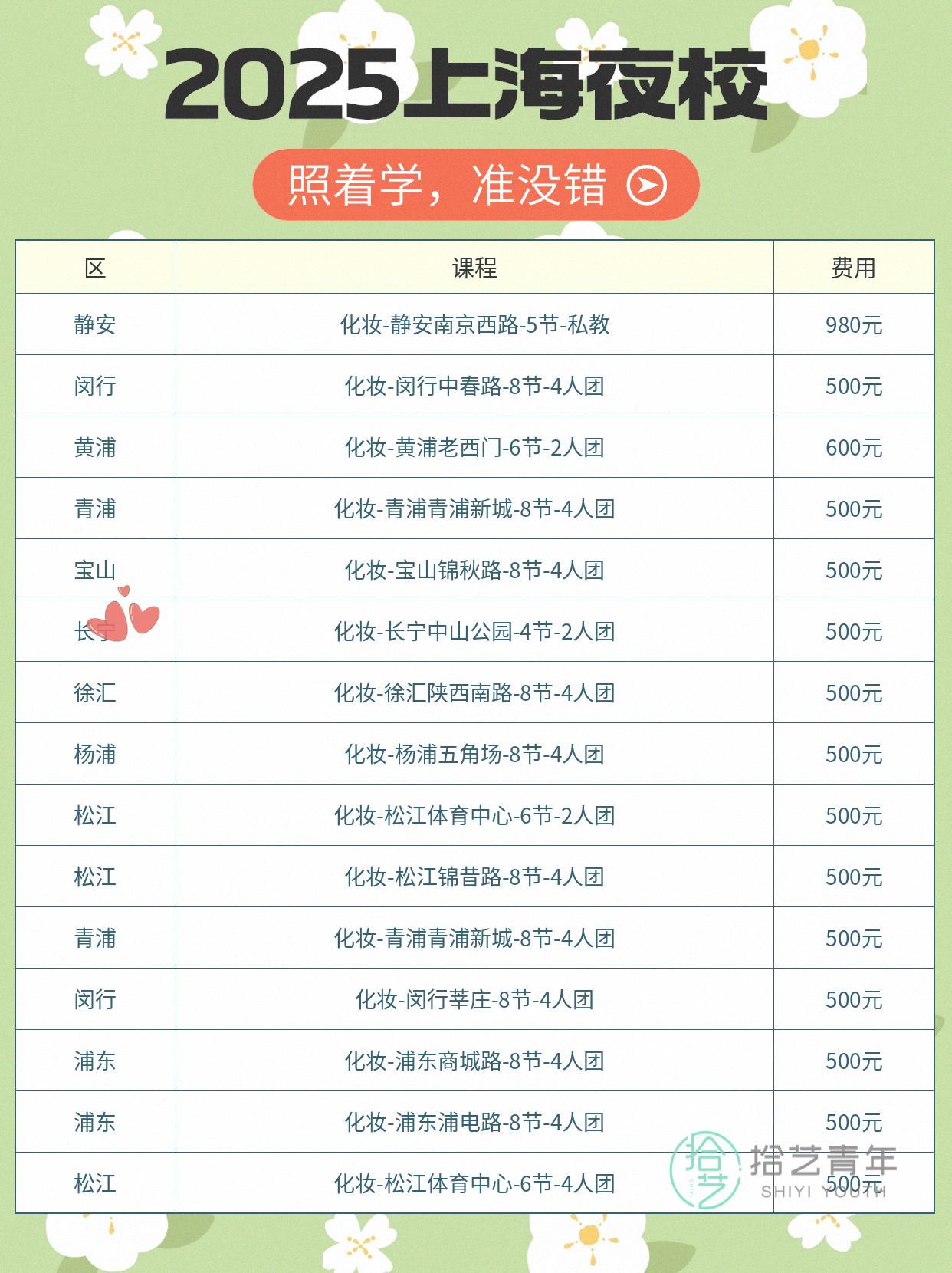 上班族夜校学化妆，能搞定日常淡妆！ - 图片2