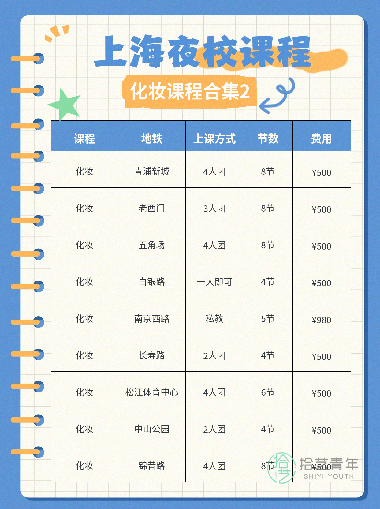 零基础上班族亲测：夜校化妆课能应付日常… - 图片3