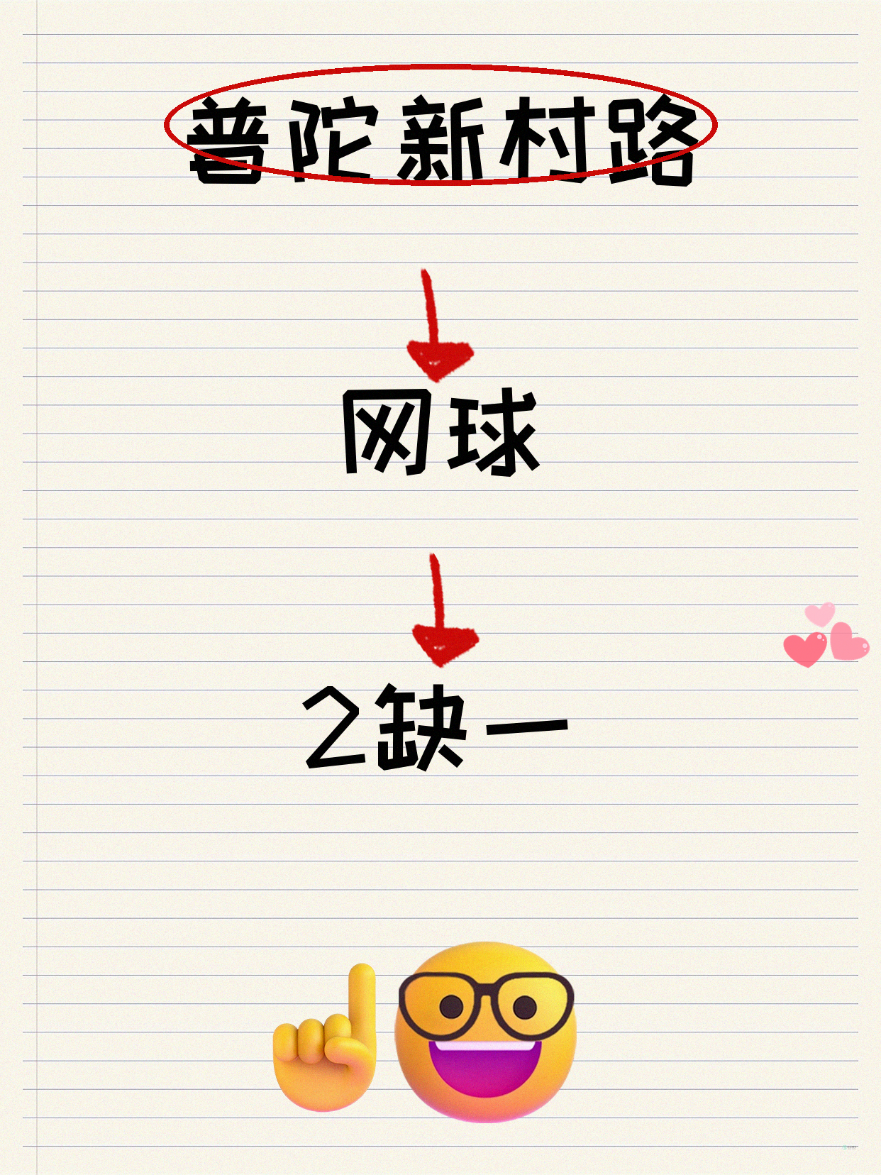 普陀新村路网球课 差1人就开课