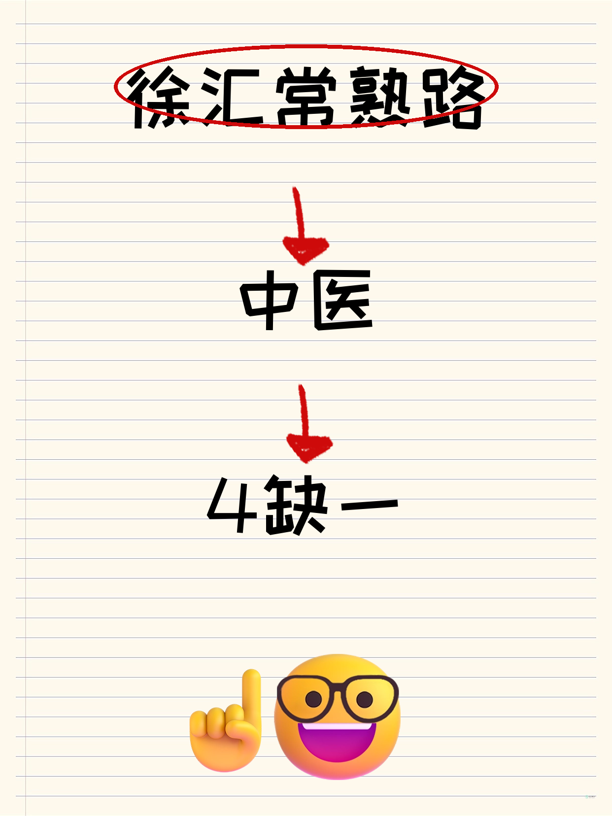 还差1人！徐汇常熟路中医等你