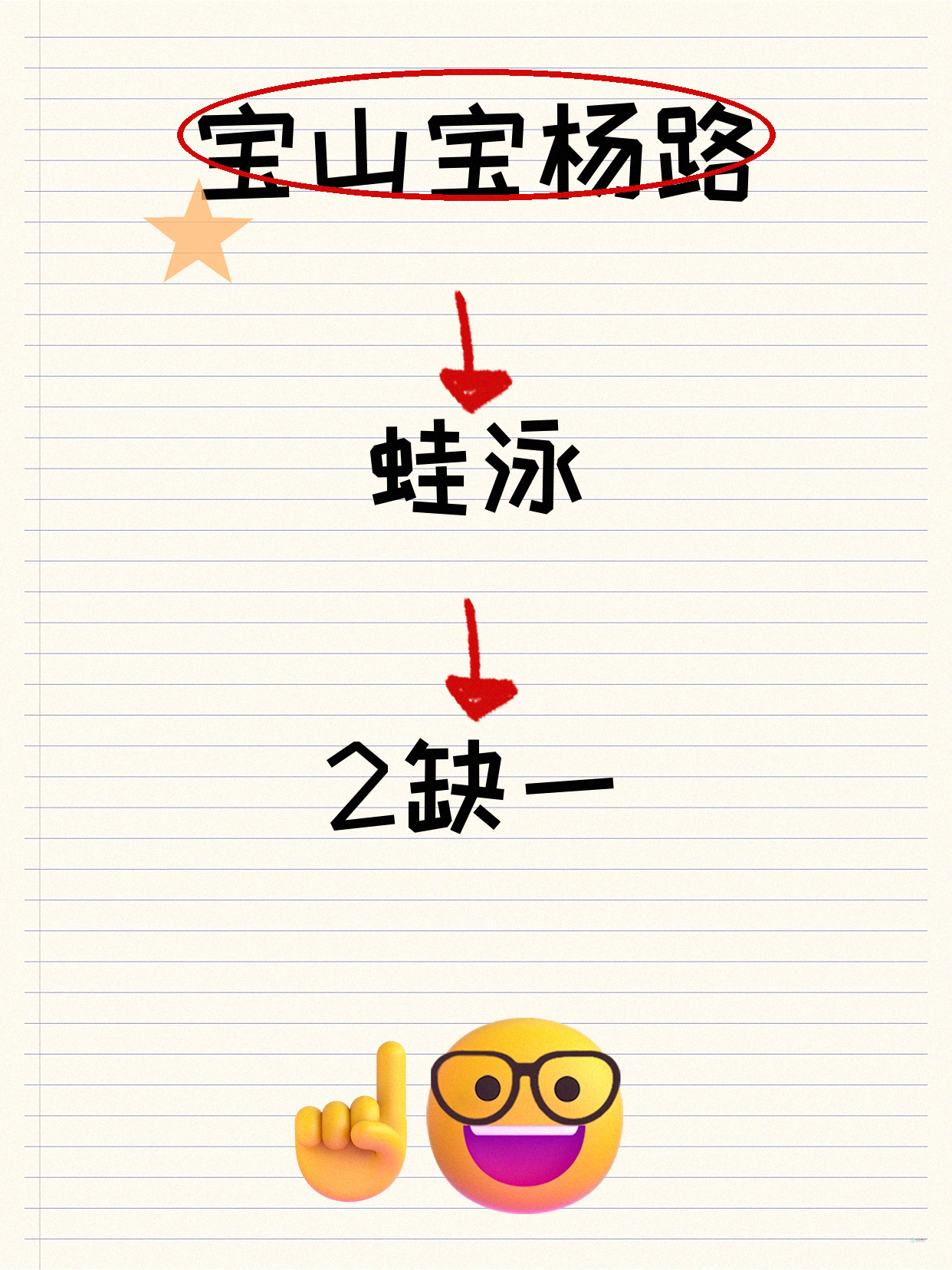 宝山宝杨路蛙泳差1人 快来