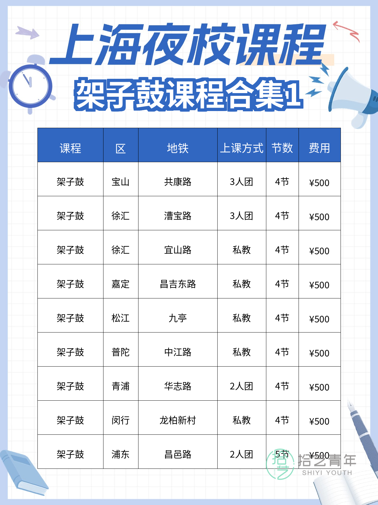 夜校架子鼓选团课私教避坑指南 - 图片2