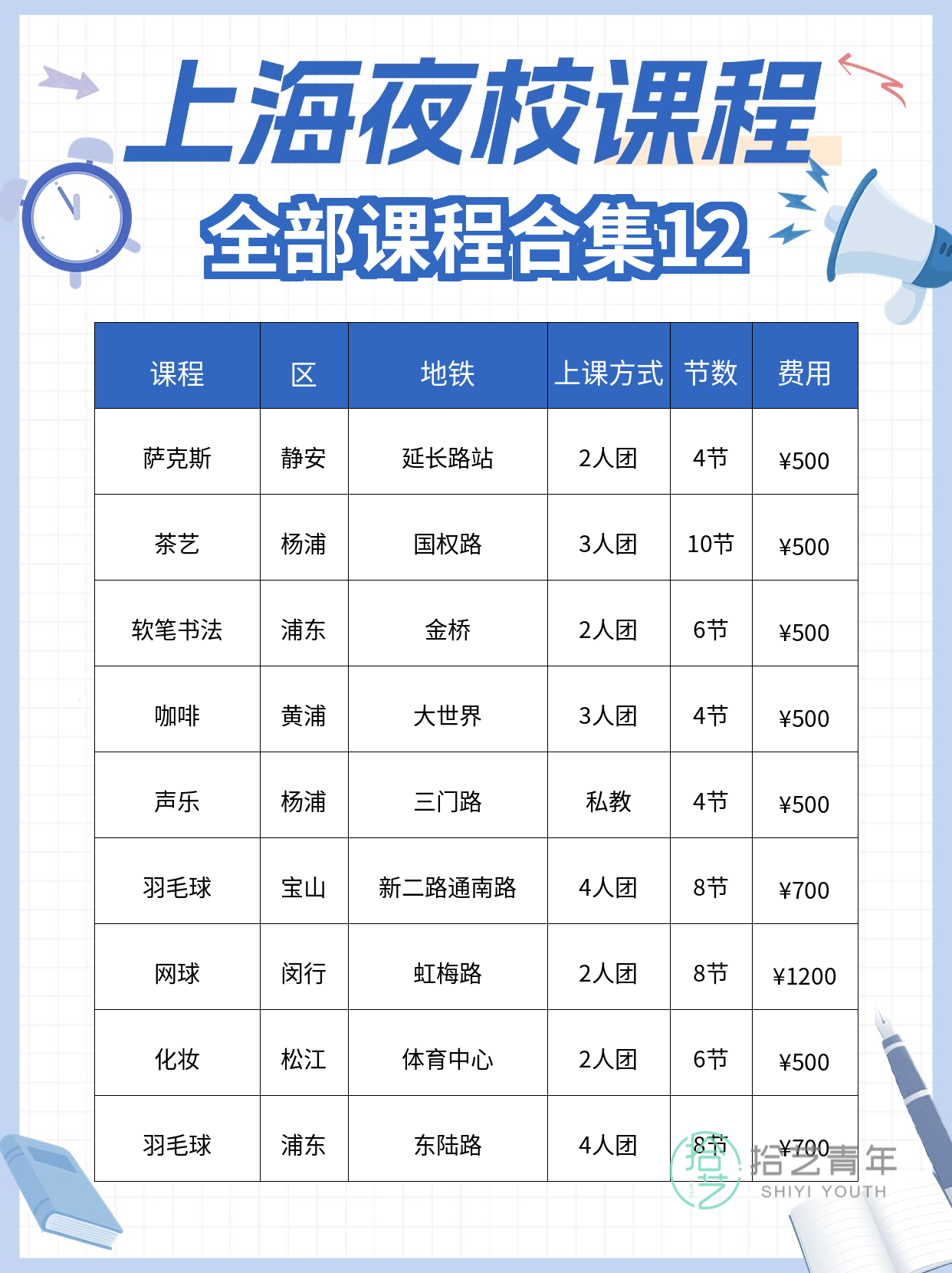 年轻人抢着上夜校 就近选课超省心 - 图片13