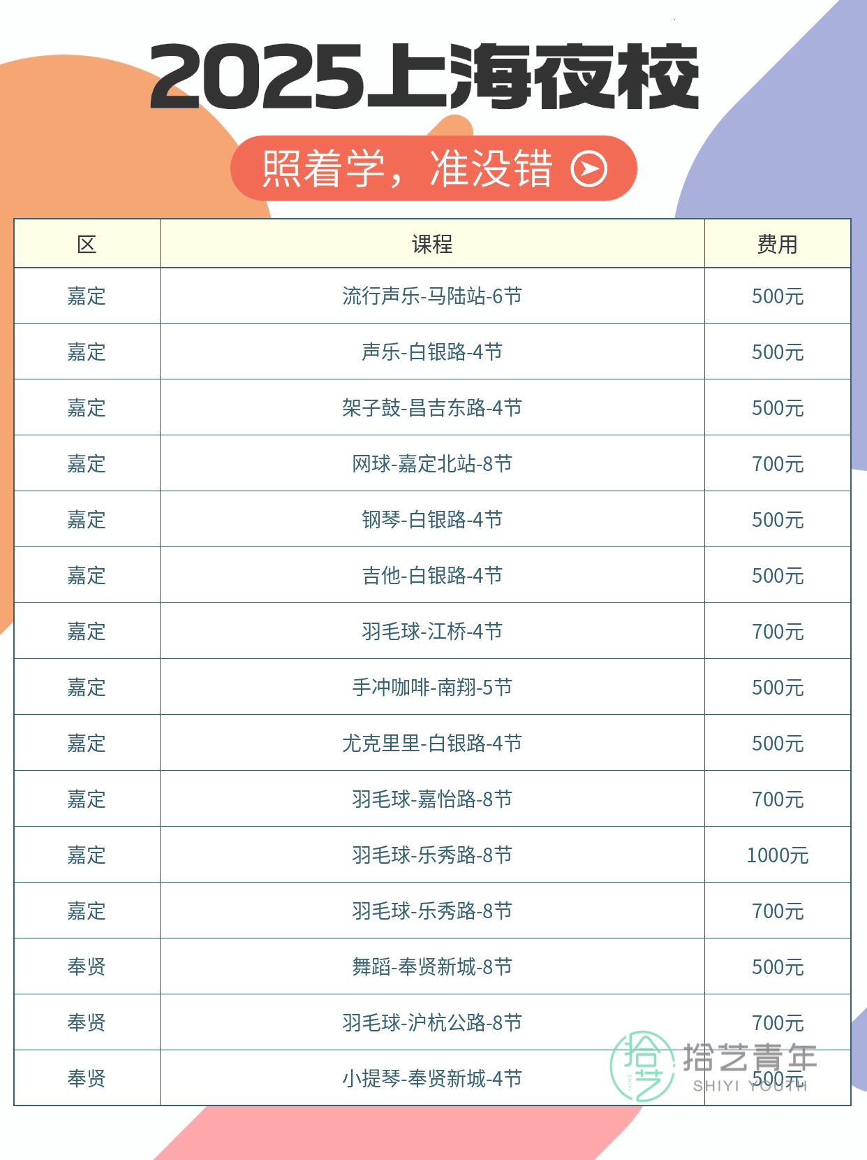 上海夜校最全选课指南 附真实体验 - 图片2